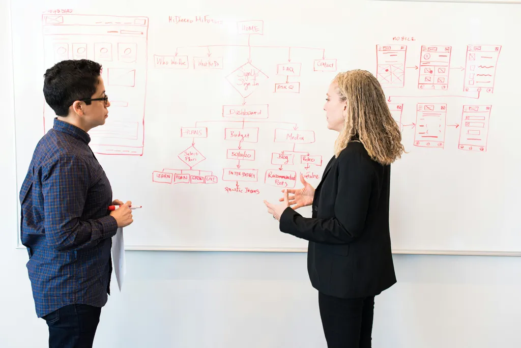 Choosing the Right Project Management Approach