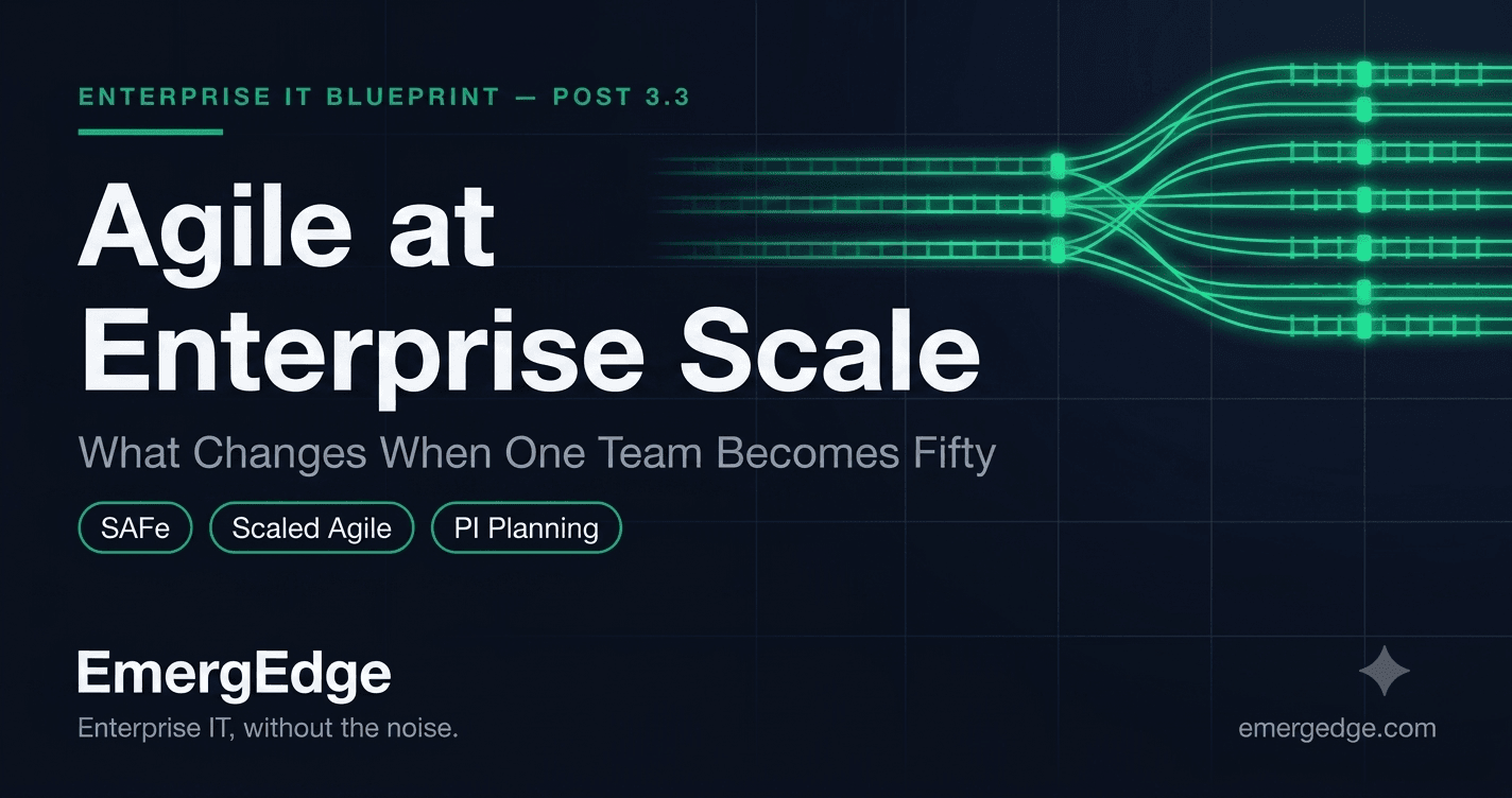 Agile at Enterprise Scale — What Changes When One Team Becomes Fifty