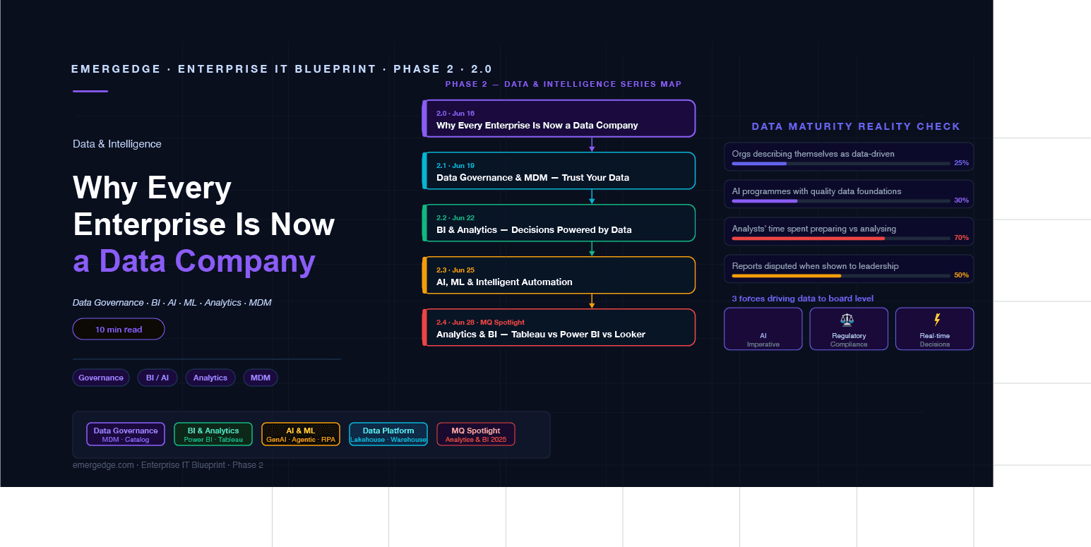 Data & Intelligence — Why Every Enterprise Is Now a Data Company