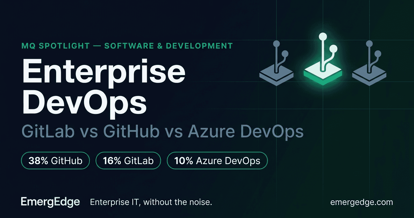 MQ Spotlight: Enterprise DevOps — GitLab vs GitHub vs Azure DevOps