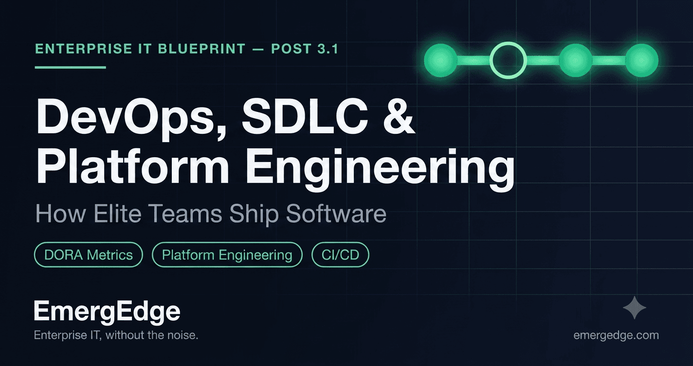 DevOps, SDLC & Platform Engineering — How Elite Teams Ship Software