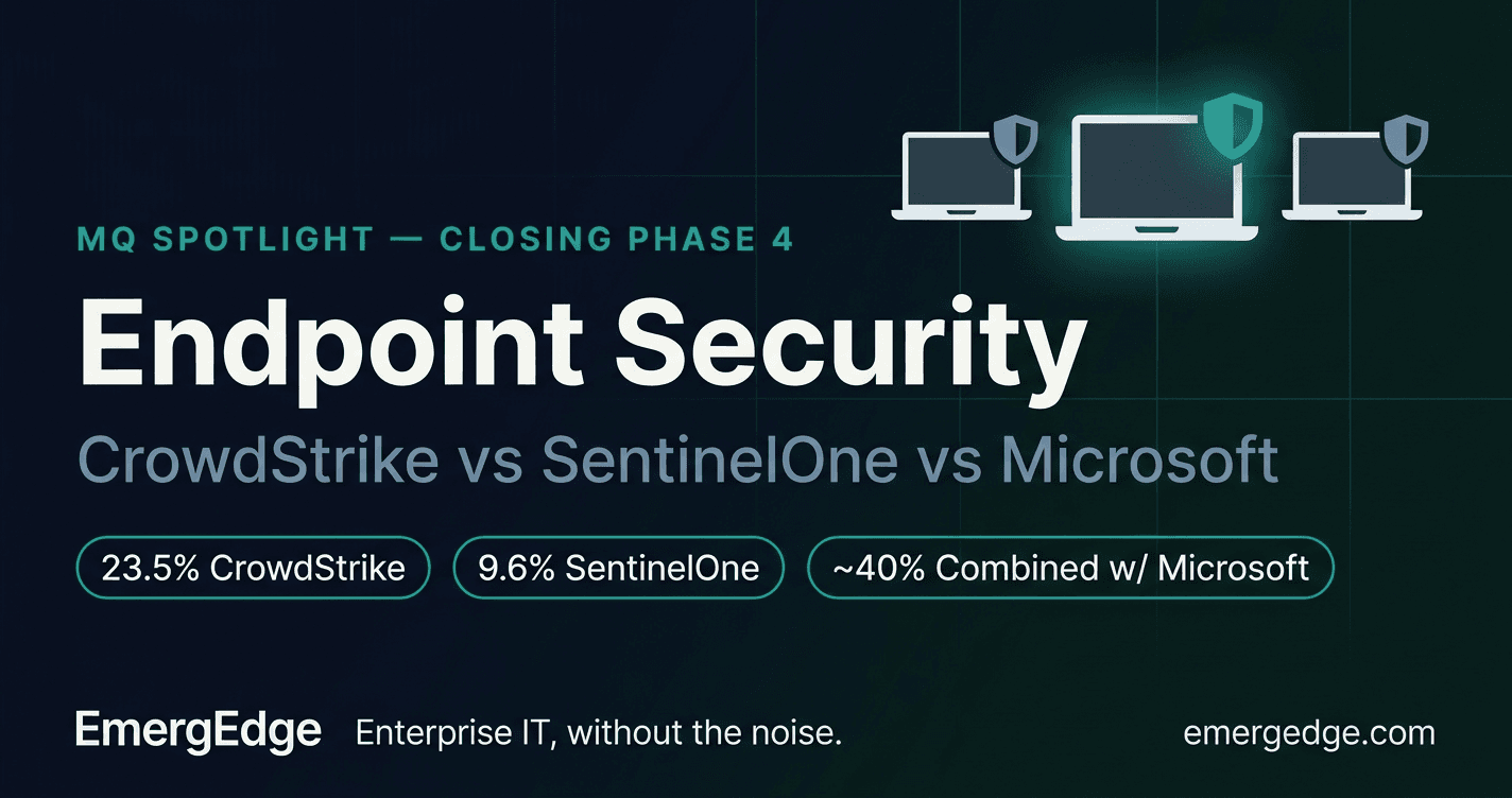 MQ Spotlight: Endpoint Security — CrowdStrike vs SentinelOne vs Microsoft