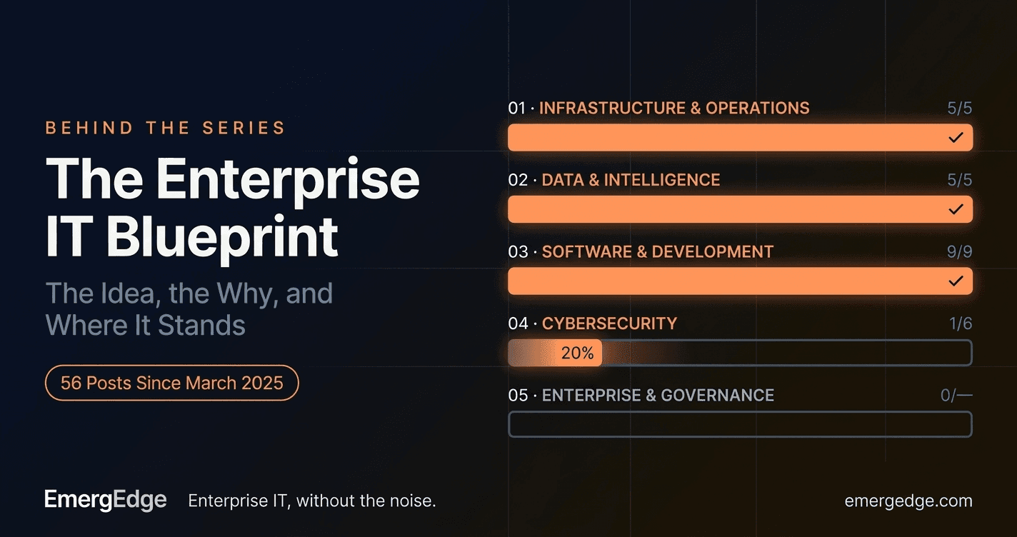 What Is the Enterprise IT Blueprint? The Idea, the Why, and Where It Actually Stands