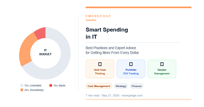 Smart Spending in IT — Best Practices and Expert Advice for Getting More From Every Dollar