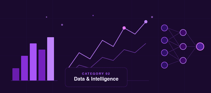 Data & Intelligence