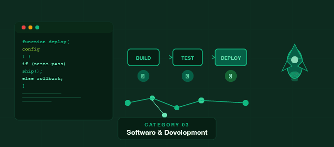 Software & Development