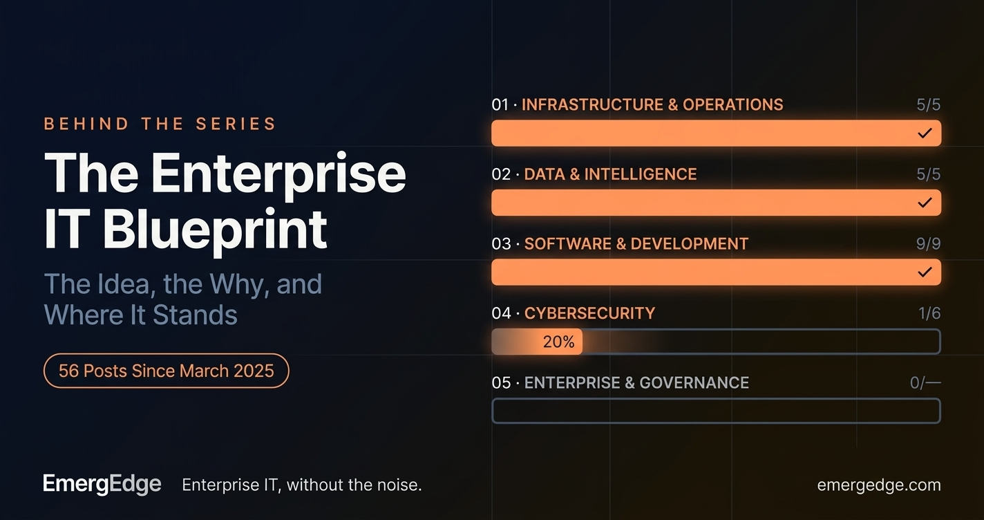 What Is the Enterprise IT Blueprint? The Idea, the Why, and Where It Actually Stands